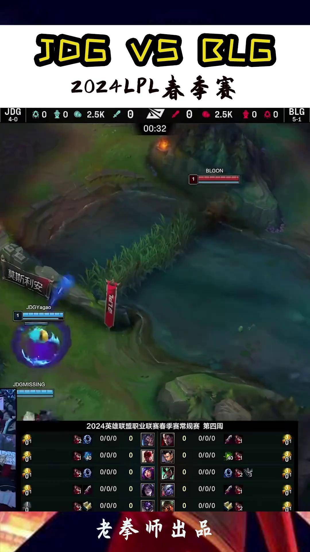 BLG鏖战JDG,Knight完成史诗逆转顶尖较量四强赛,锁定晋级资格 BLG鏖战JDG,Knight完成史诗逆转顶尖较量四强赛,锁定晋级资格